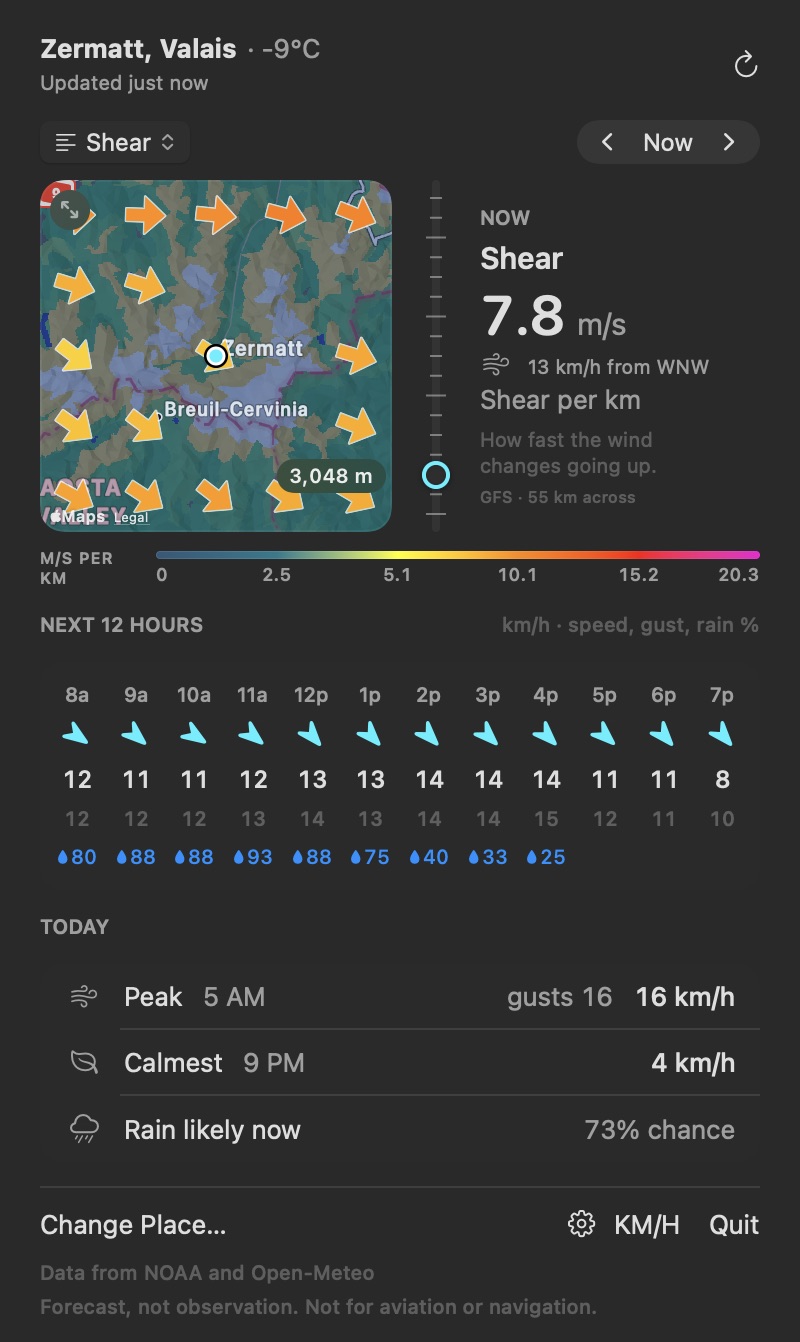 Shear at 3,048 m over Zermatt in the Alps, in km/h