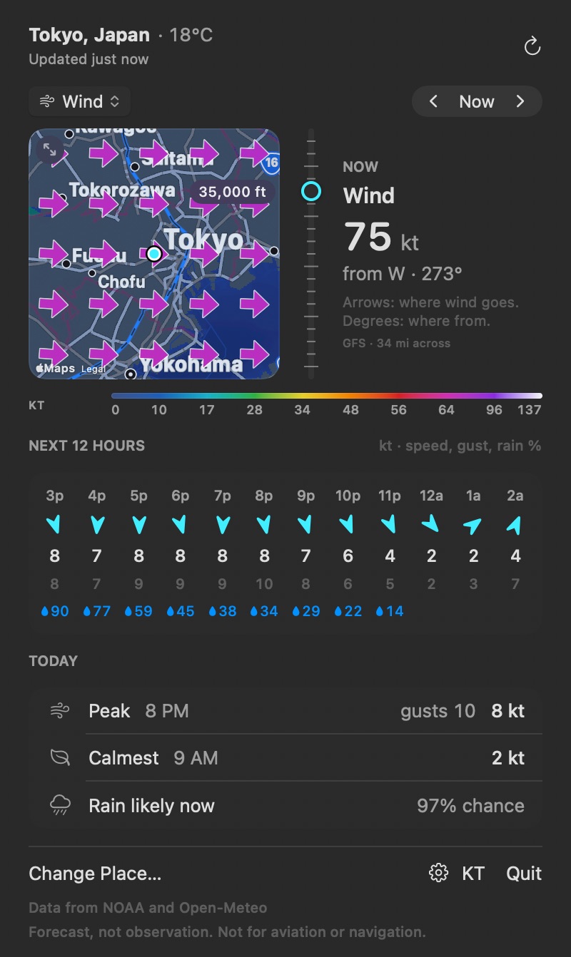 Wind at 35,000 ft over Tokyo, 80 kt from the west