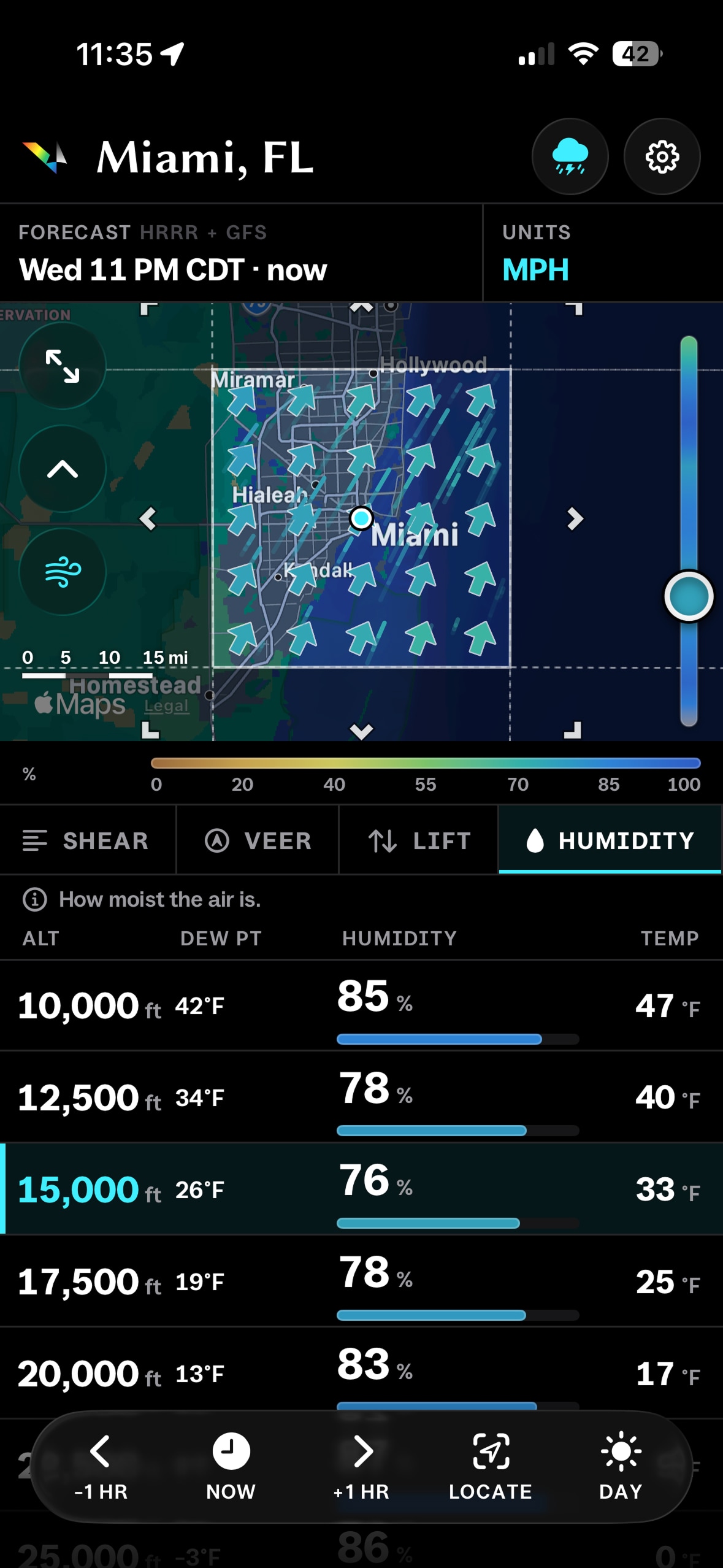 Humidity tab at night over Miami